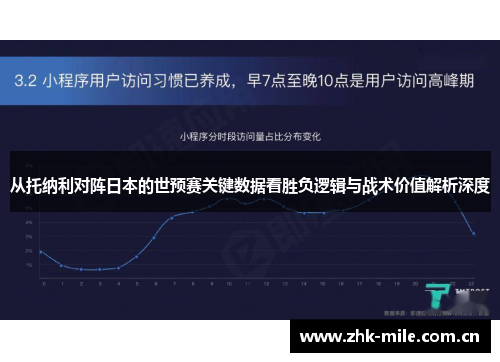 从托纳利对阵日本的世预赛关键数据看胜负逻辑与战术价值解析深度