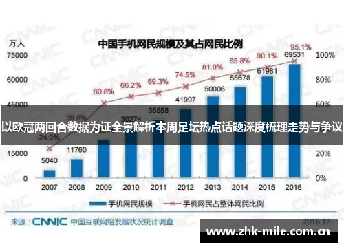 以欧冠两回合数据为证全景解析本周足坛热点话题深度梳理走势与争议